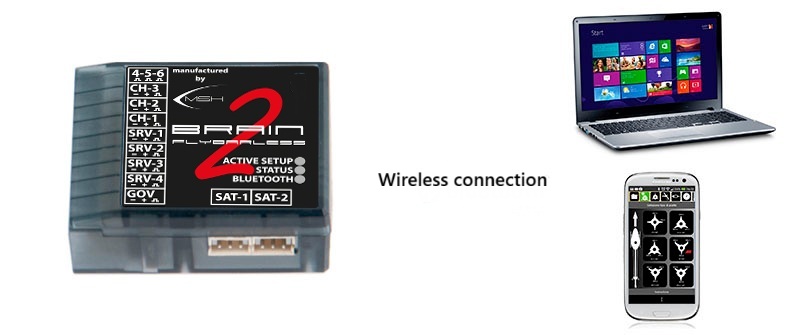 Brain2+Android / Windows