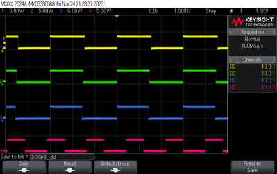 scope 33 good outputs