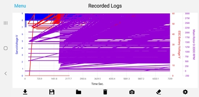 Recorded Logs