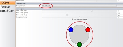 WrongCCPM